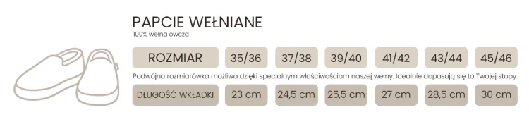 tabela-papcie2.jpg