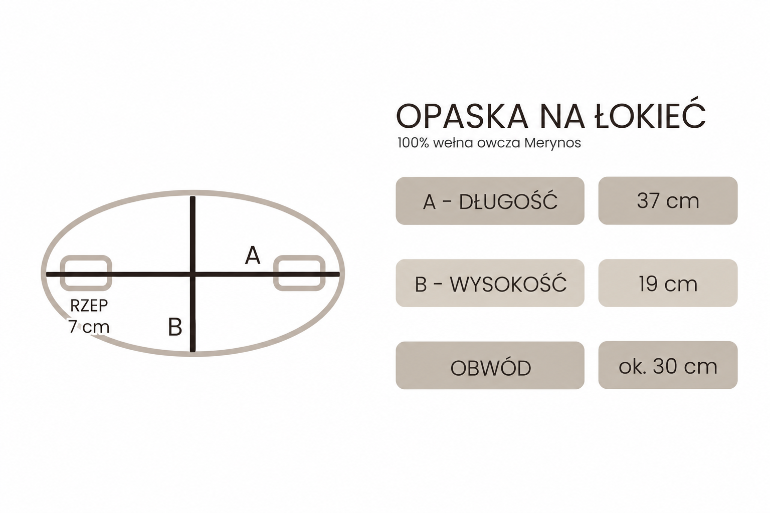 Nałokietnik rozmiary