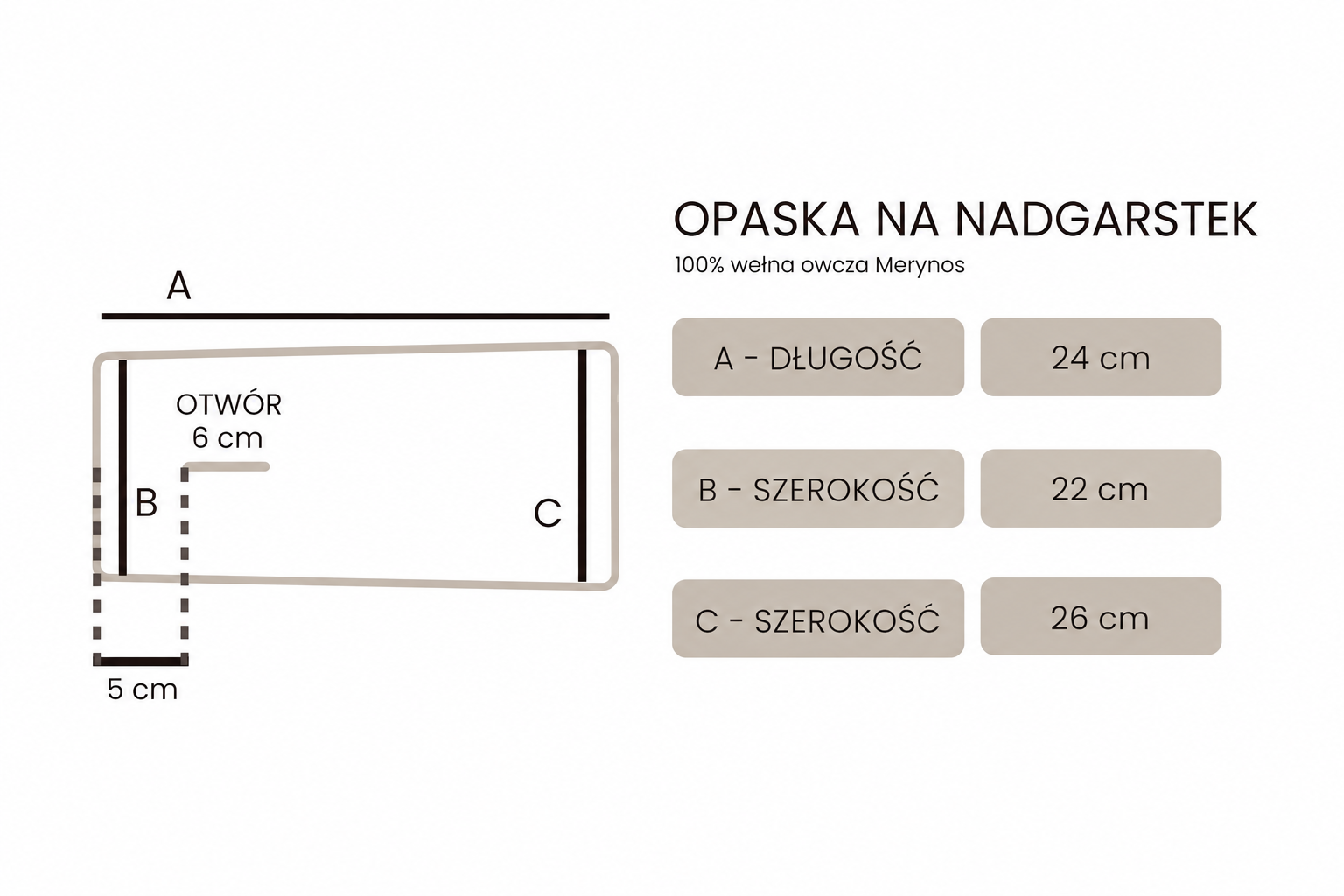 Opaska na nadgarstek wymiary