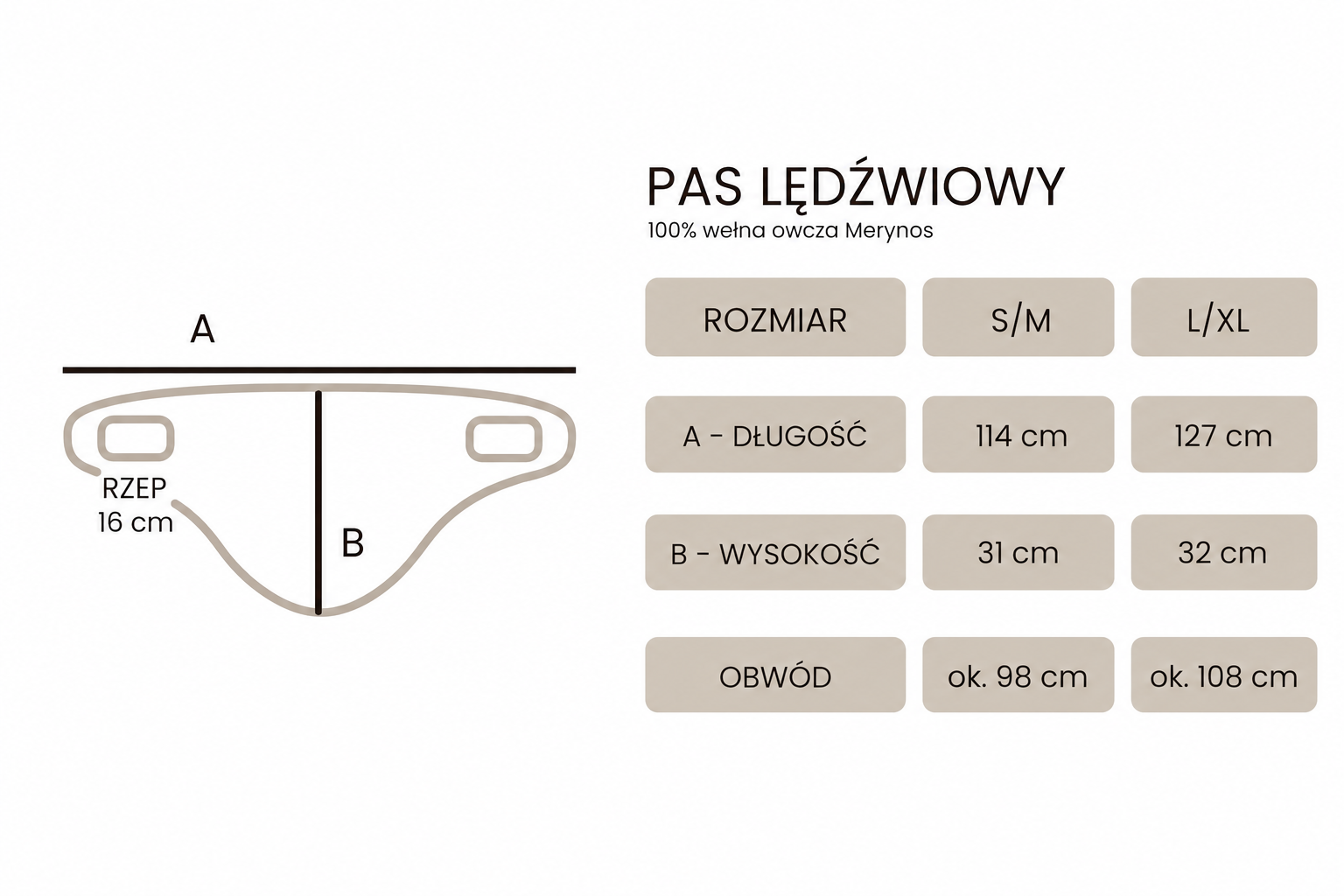 Pas lędzwiowy wymiary